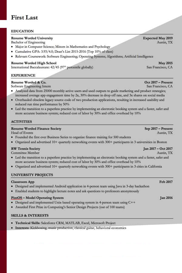 best hybrid resume template 2023