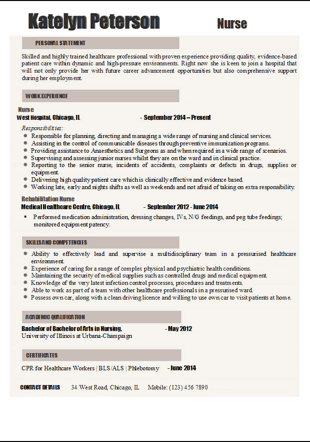 free template nurse resume