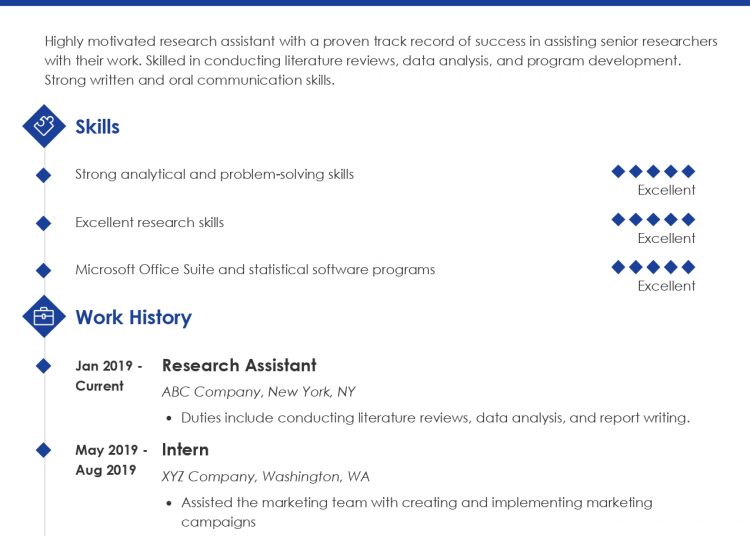 best resume format 2023 linkedin