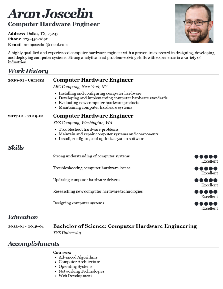 Hybrid resume format