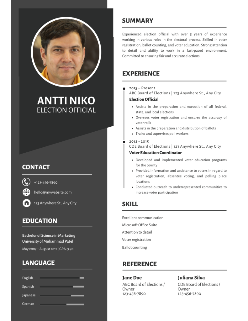 election official resume template