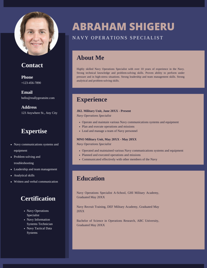 navy operations specialist resume template
